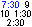  9 and 10 a.m.,1:30, 2:30 p.m. trips